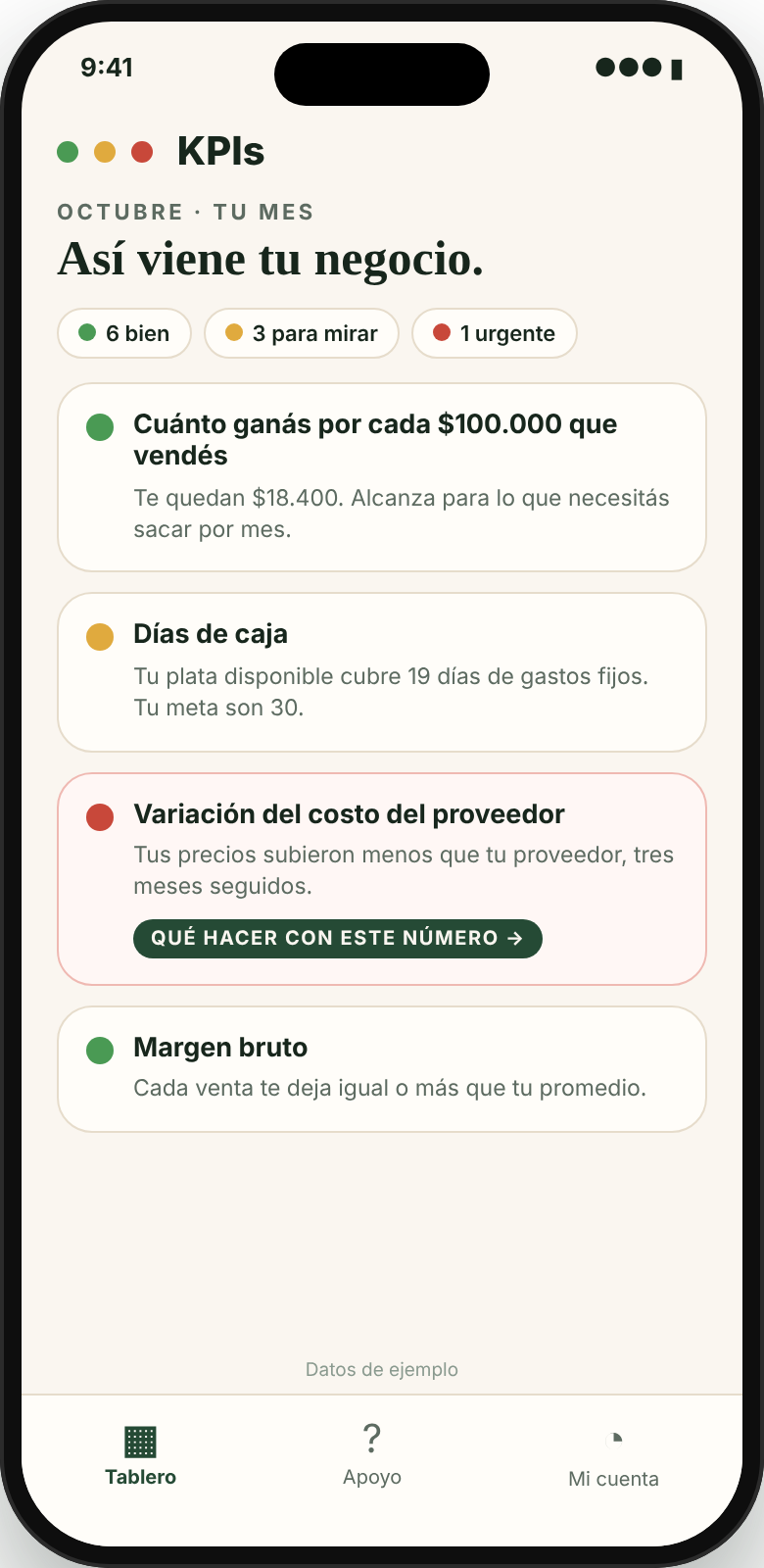 Tu tablero